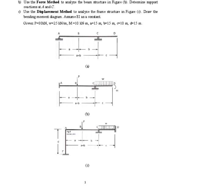 Solved b) Use the Force Method to malyze the beam structure | Chegg.com