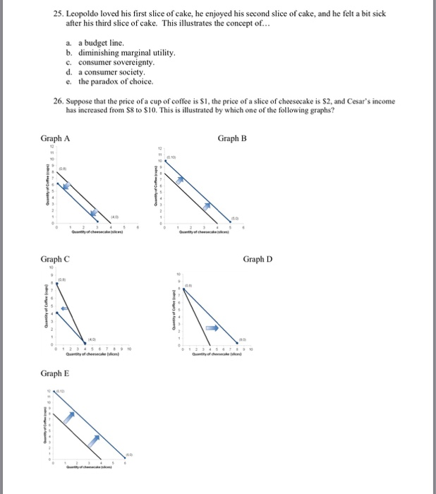 6 Diminishing Marginal Utility Means That A The Chegg 