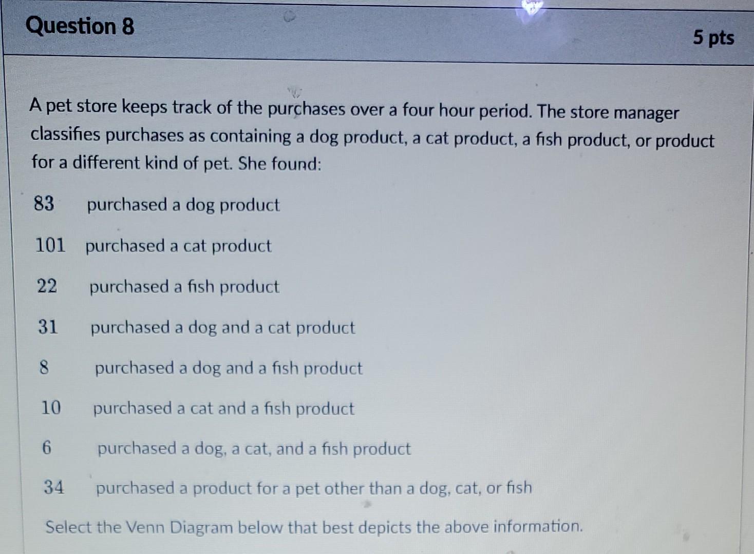 Solved A pet store keeps track of the purchases over a four