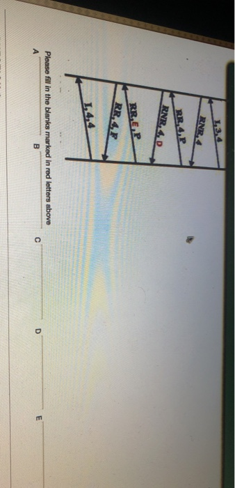 Question 8 A B 1 00 La1 1 1 1 1 2 B 11 3 1 3 2 1 Chegg Com