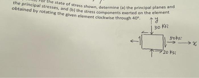 Solved The Principal Stresses, And (b) The Stress Components | Chegg.com