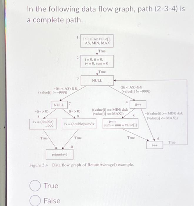 Solved In the following data flow graph, path (2−3−4) is a | Chegg.com