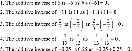 additive inverse examples