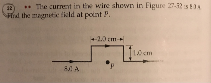Solved 32) . The current in the wire shown in Figure 27-52 | Chegg.com