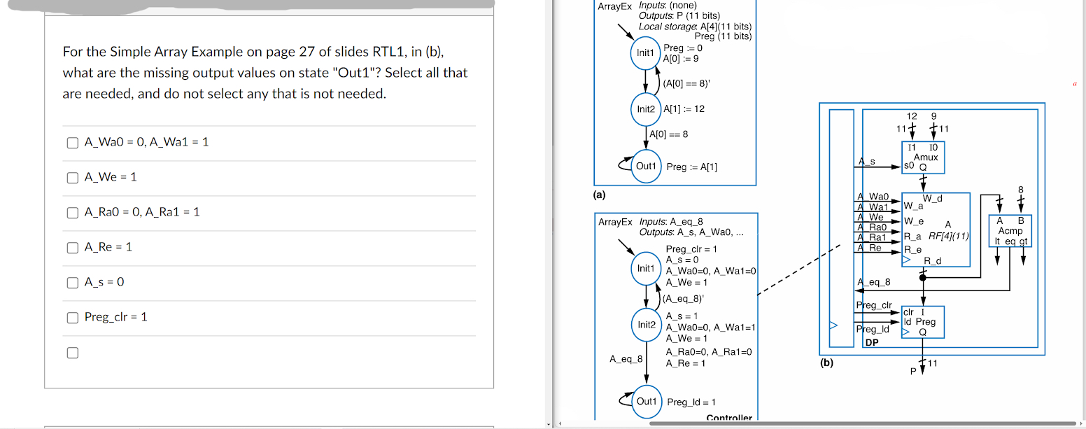 Solved For the Simple Array Example on page 27 ﻿of slides | Chegg.com