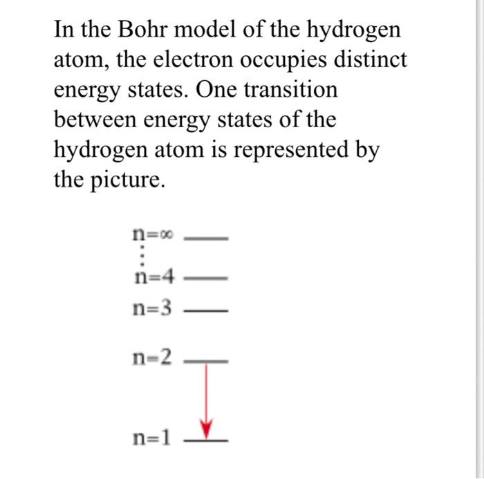 Solved In the Bohr model of the hydrogen atom, the electron | Chegg.com