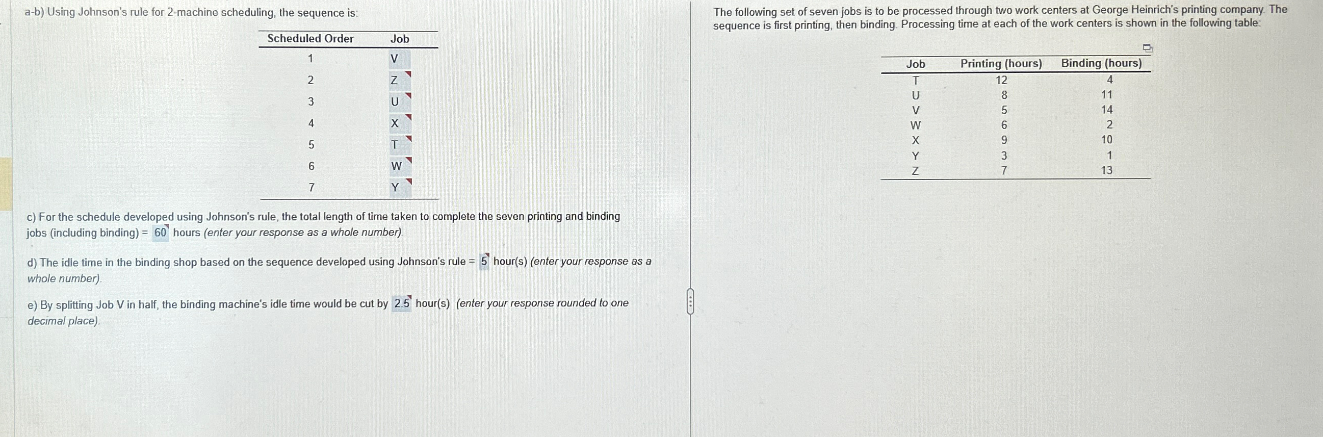 Solved A-b) ﻿Using Johnson's Rule For 2-machine Scheduling, | Chegg.com