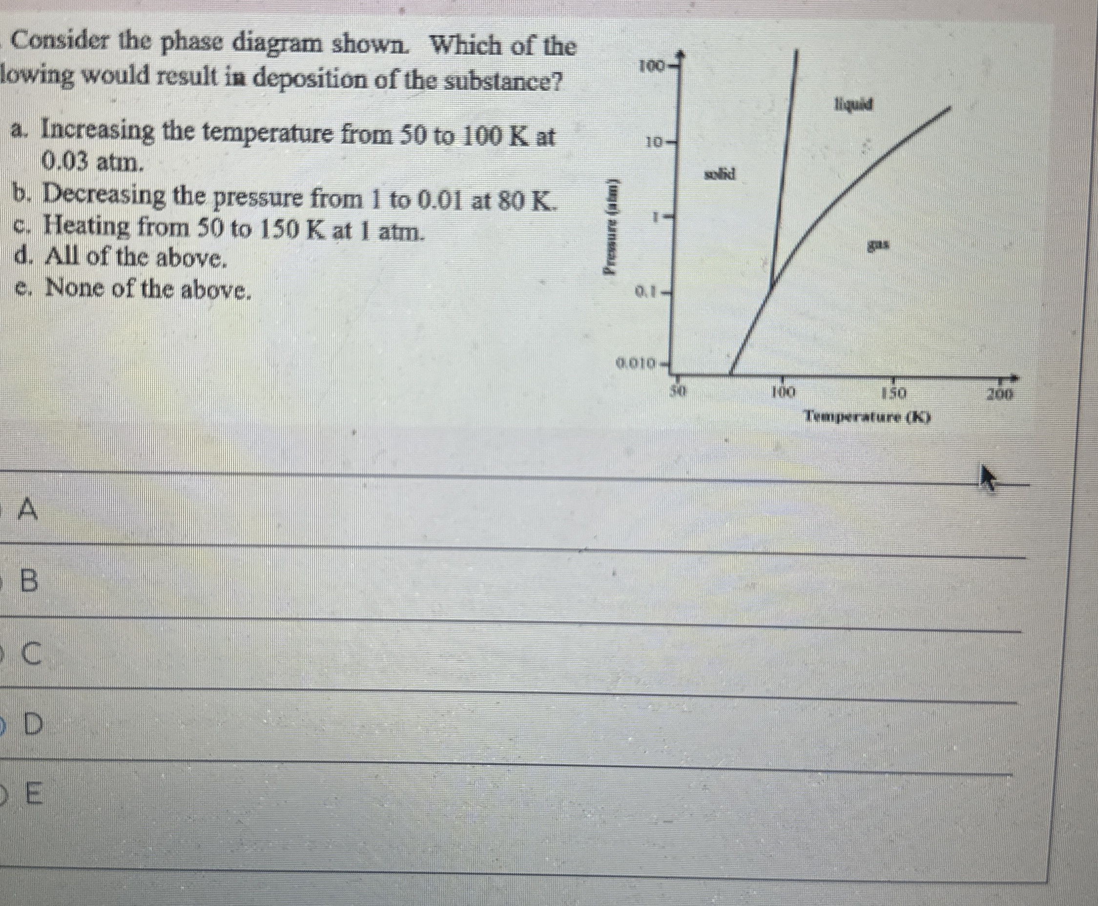 Solved Consider the phase diagram shown. Which of thelowing | Chegg.com