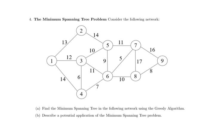 4. The Minimum Spanning Tree Problem Consider the following network:
(a) Find the Minimum Spanning Tree in the following netw