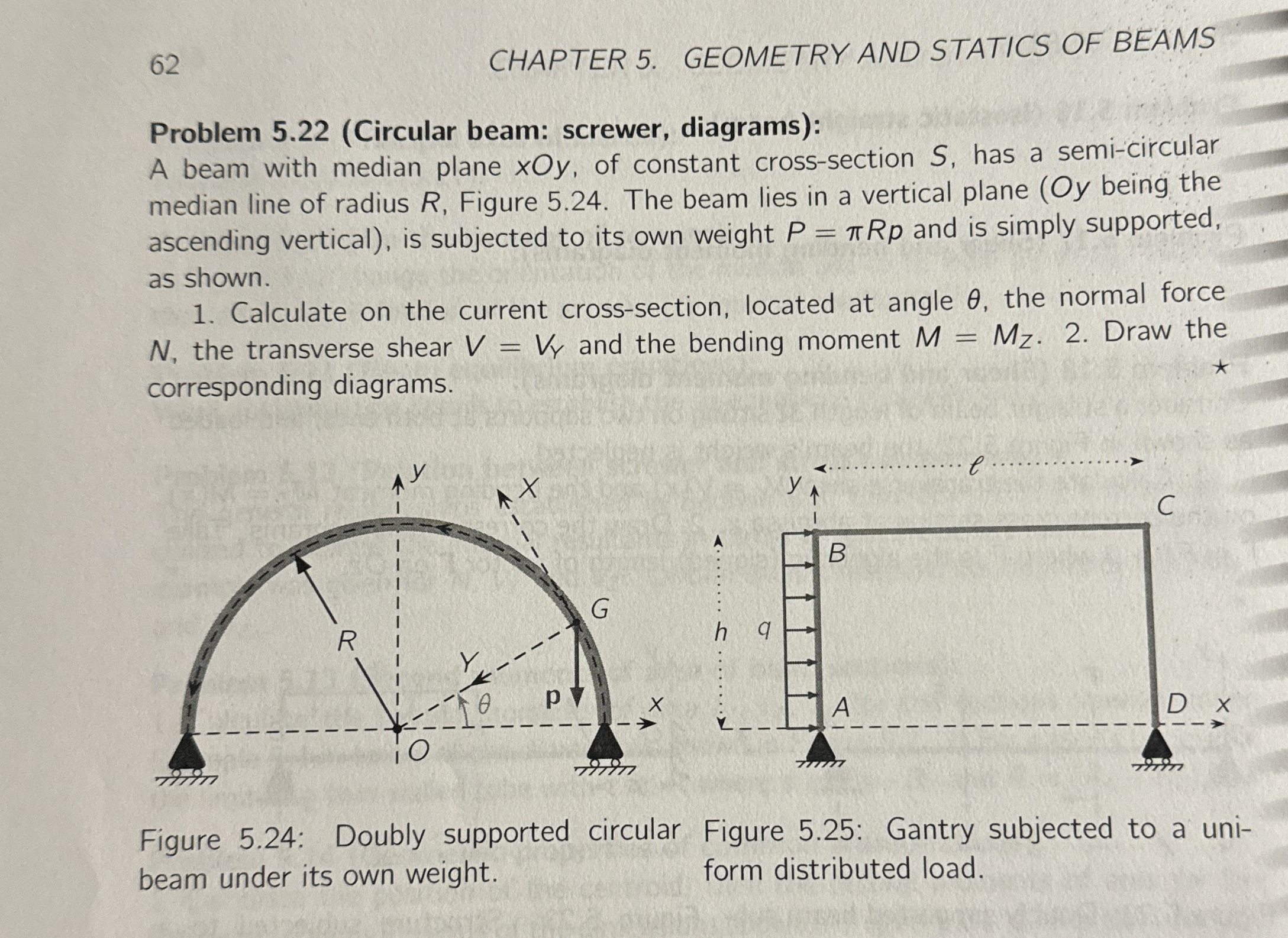 Problem 5.22 (Circular beam: screwer, diagrams):A | Chegg.com