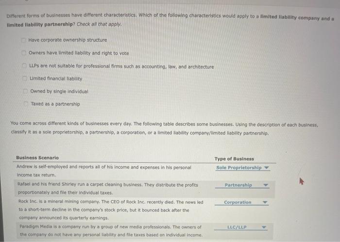 solved-different-forms-of-businesses-have-different-chegg