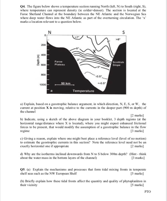 Solved Q4. The figure below shows a temperature section | Chegg.com