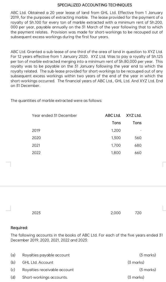 Solved SPECIALIZED ACCOUNTING TECHNIQUES ABC Ltd. Obtained a