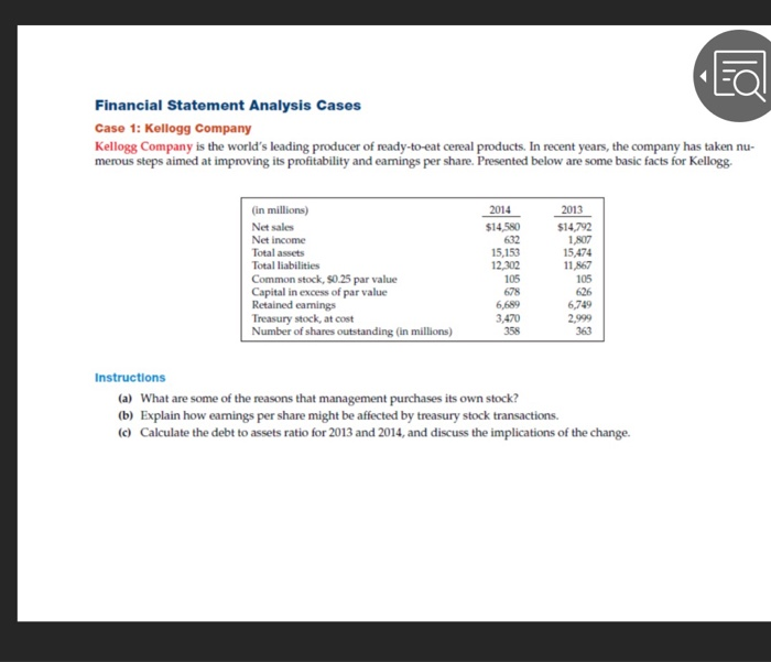 Solved Assignment - 2 Question: 1 Analyze The Financial | Chegg.com