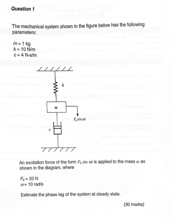 Solved Question 1 The mechanical system shown in the figure | Chegg.com