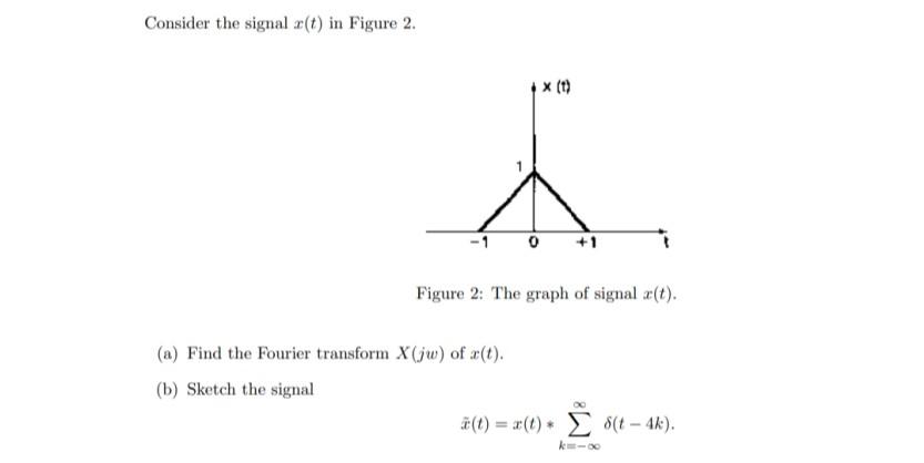 Solved Consider the signal x(t) in Figure 2. Figure 2: The | Chegg.com