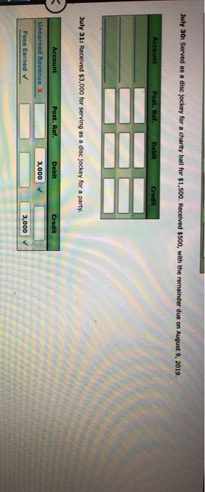 Solved Continuing Problem Chapter 2-Instruction #2 The | Chegg.com