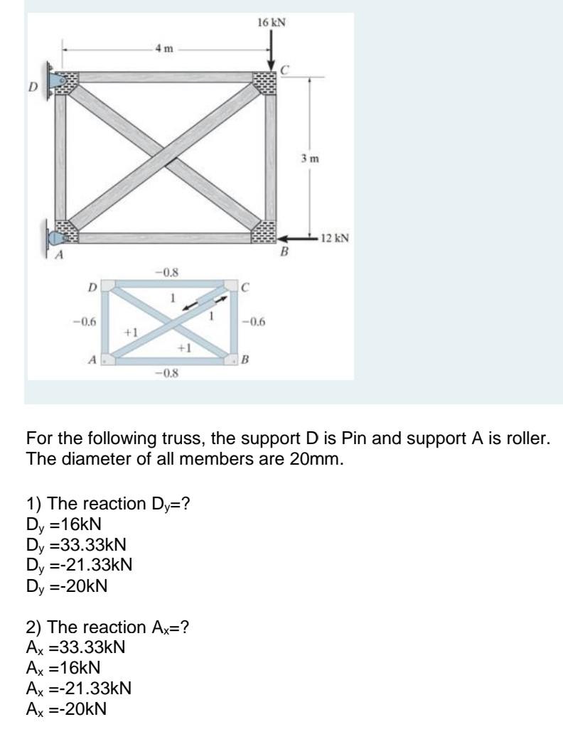 Solved 16 kN 4 m D 3 m 12 KN A B -0.8 D 1 -0.6 -0.6 +1 +1 A | Chegg.com
