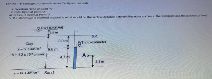 Solved For the 1-D seepage problem shown in the figure, | Chegg.com