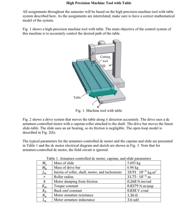 High Precision Machine Tool with Table All | Chegg.com