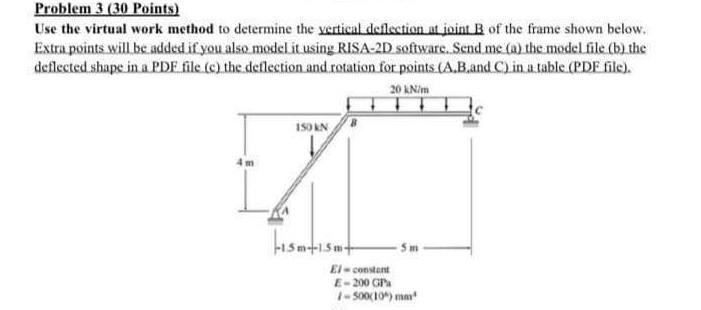 Solved Problem 3 (30 Points) Use the virtual work method to | Chegg.com