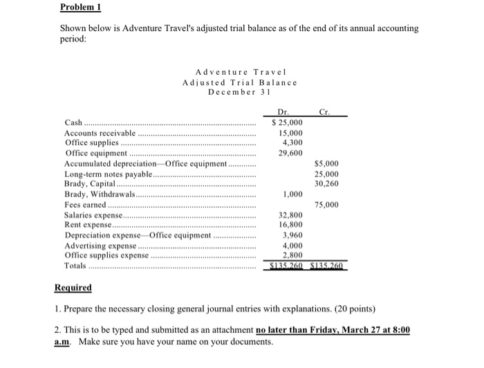 Solved Problem 1 Shown below is Adventure Travel's adjusted | Chegg.com