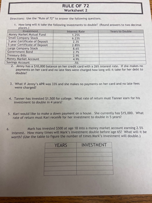 Solved RULE OF 72 Worksheet 2 Directions: Use the 