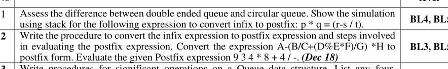 Solved Assess the difference between double ended queue and | Chegg.com