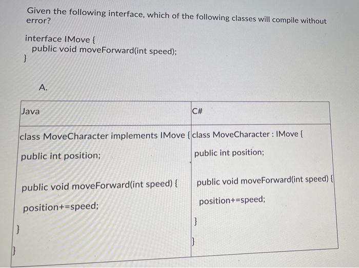 Solved Given the following classes: Java C# class A class A