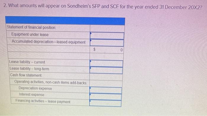 Lessee ltd essay 06 image