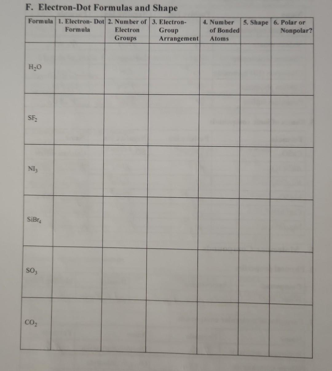 Solved F. Electron-Dot Formulas and Shape | Chegg.com