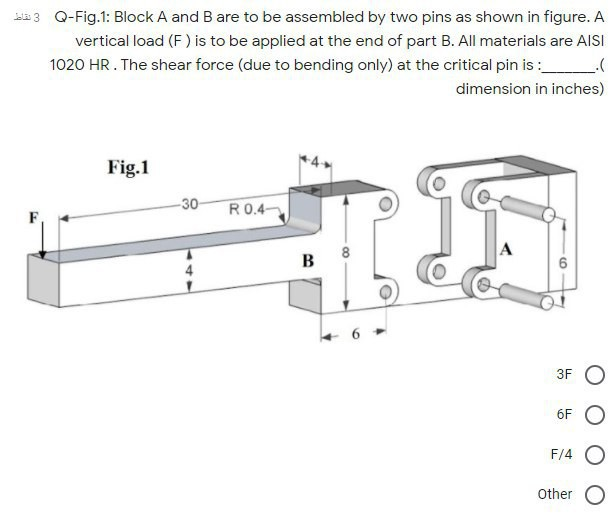 123 Q-Fig.1: Block A and B are to be assembled by two | Chegg.com