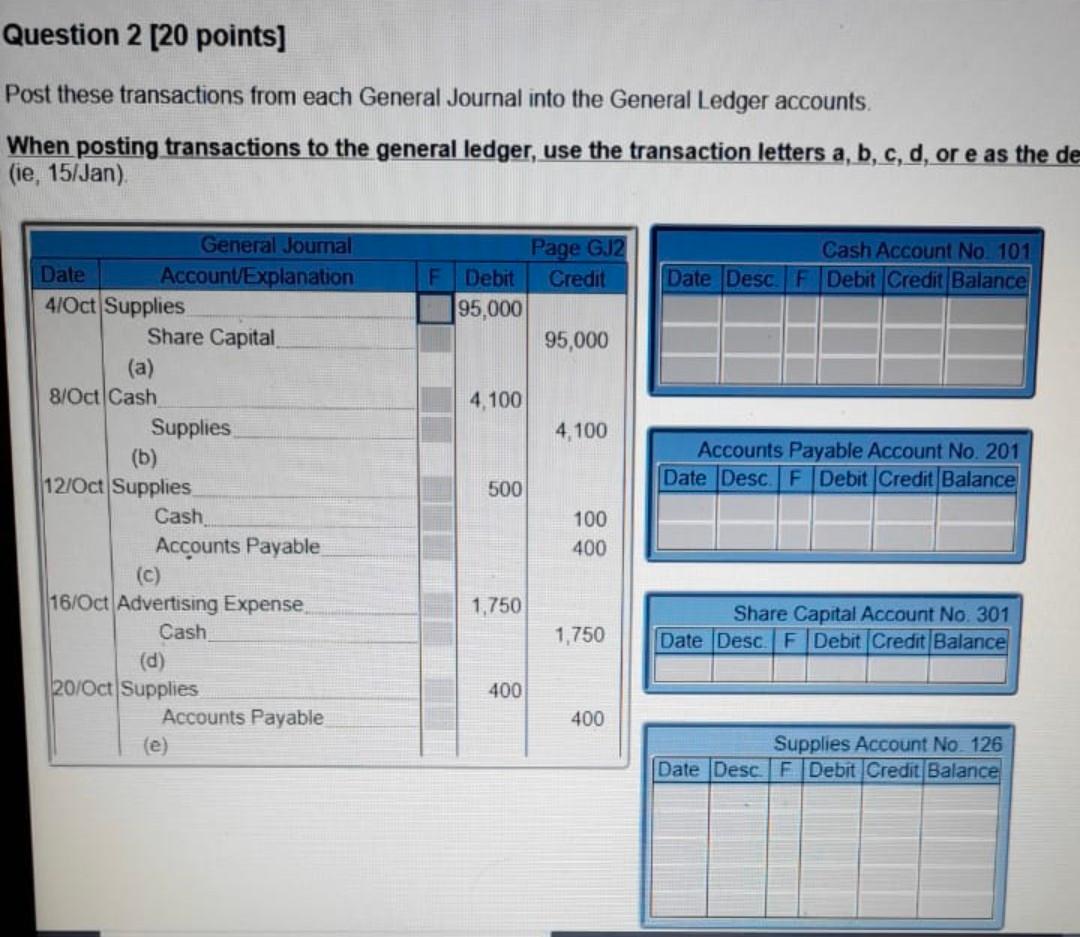 Solved Question 2 [20 points] Post these transactions from | Chegg.com