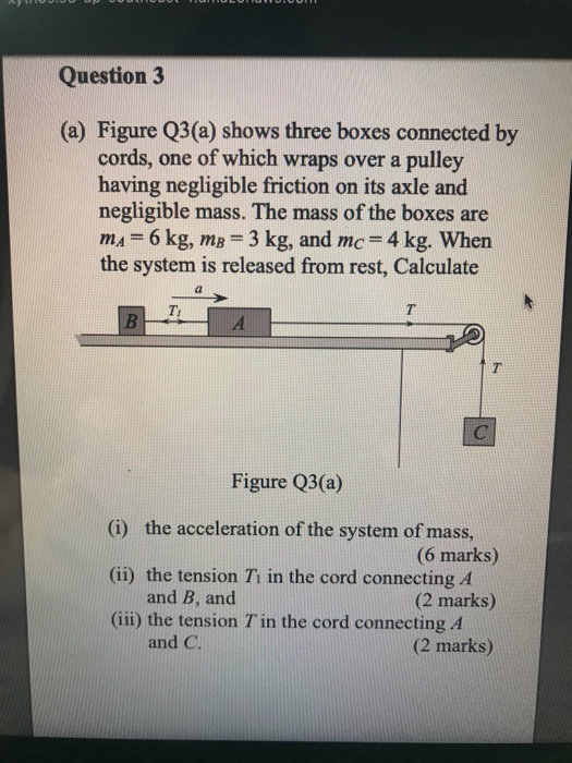 Solved Question 3 (a) Figure Q3(a) shows three boxes | Chegg.com