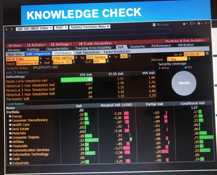 Solved KNOWLEDGE CHECK The below image captures the VaR on | Chegg.com