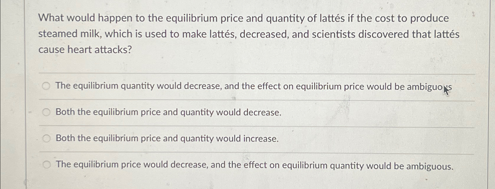 Solved What would happen to the equilibrium price and