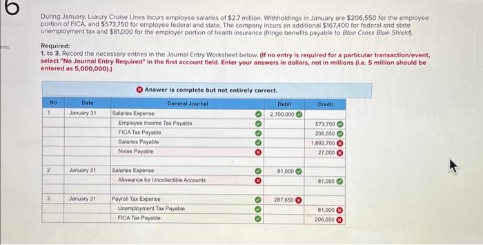 Solved During January, Luxury Cruise Lines Incurs Employee | Chegg.com