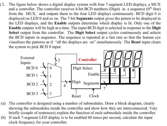 Solved 2. The figure below shows a digital display system | Chegg.com