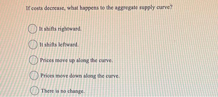 Solved If costs decrease, what happens to the aggregate | Chegg.com