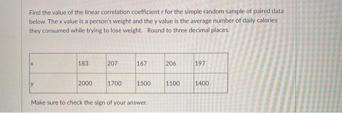 Solved Find the value of the linear correlation coefficient | Chegg.com