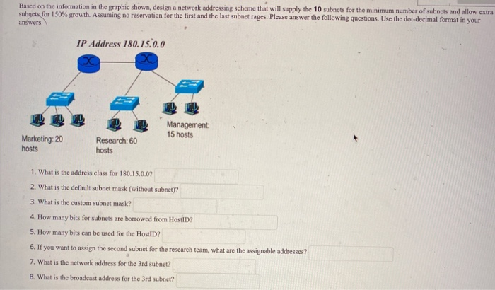 IP Address Research: 5 Methods to Do It