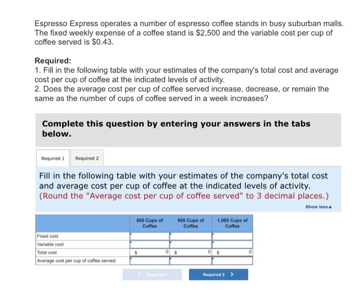 Espresso Express operates a number of espresso coffee