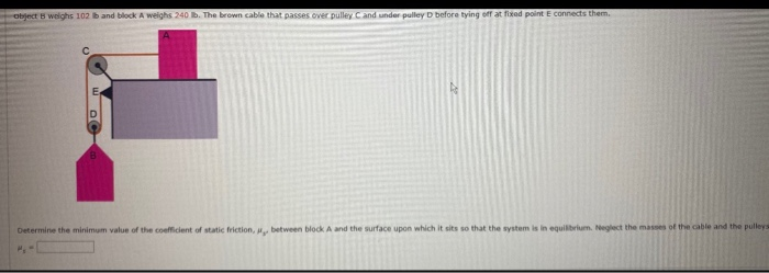 Solved The coefficient of static friction between all | Chegg.com