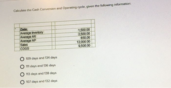 Solved Calculate The Cash Conversion And Operating Cycle, | Chegg.com