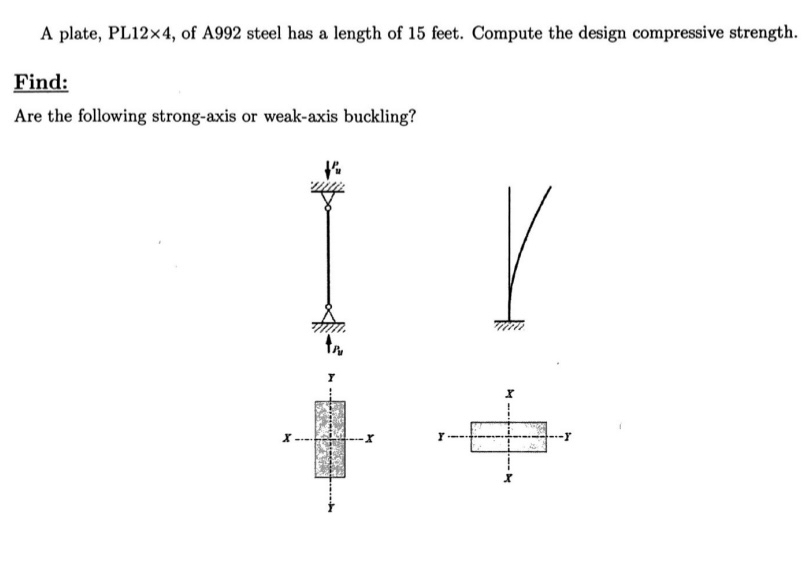 Solved A plate, PL12\times 4, ﻿of A992 ﻿steel has a length | Chegg.com