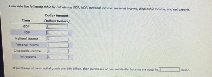 Solved Use the following table to answer the questions that | Chegg.com