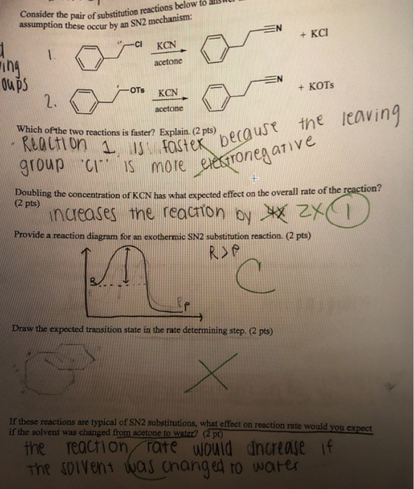 Solved Consider the pair of substitution reactions below to | Chegg.com