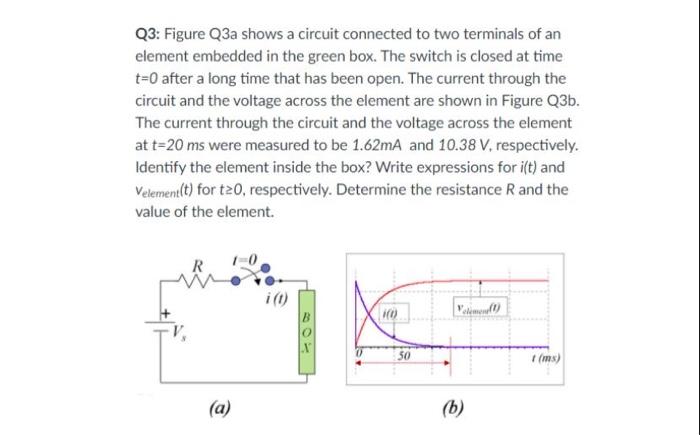 Solved Figure Q3a shows a circuit connected to two terminals | Chegg.com
