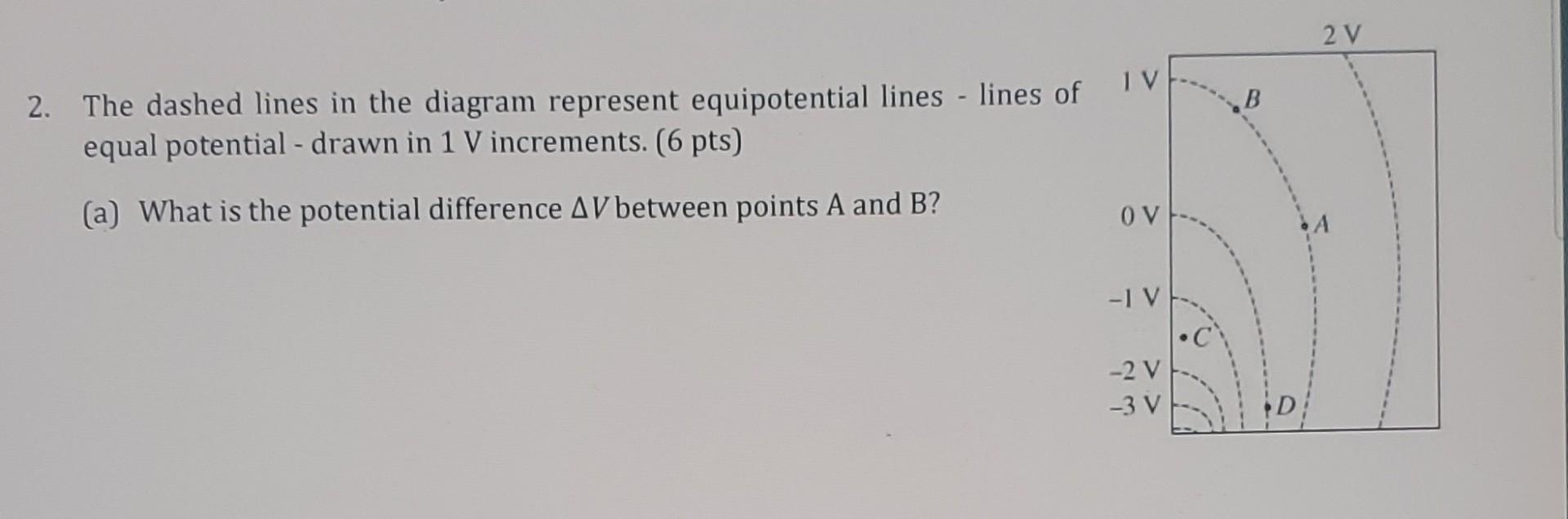 Solved What is the potential difference 🔺️V between points | Chegg.com