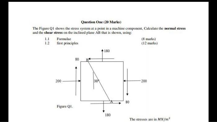 Solved The Figure Q1 shows the stress system at a point in a | Chegg.com